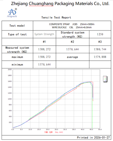 2026030215550846049 2026030215550846049